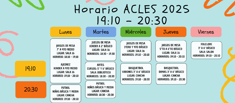 Horario ACLE jornada vespertina