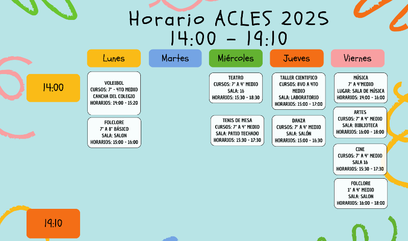 Horario ACLE jornada tarde