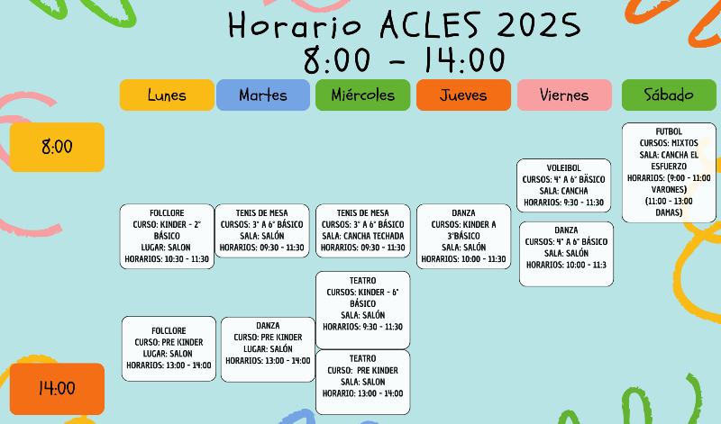 Horario ACLE jornada mañana