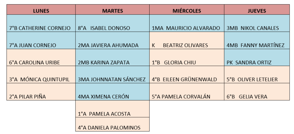 Calendario de reuniones de apoderados septiembre