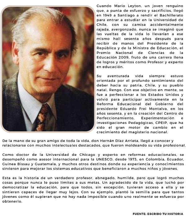 Biografía de Mario Leyton