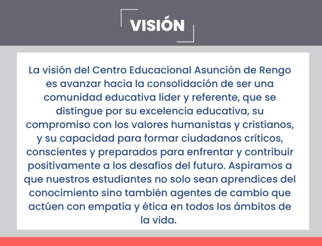 Descripción de la Visión del colegio